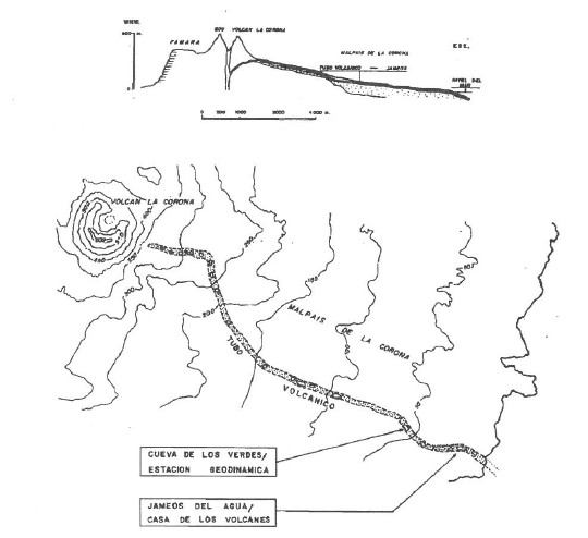 Entorno-CasaVolcanes